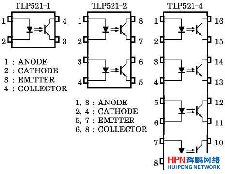 tlp521-1Y(ji)(gu)D