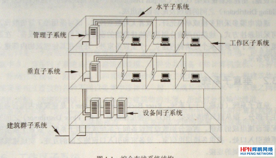 Cϲϵy(tng)ĽY(ji)(gu)